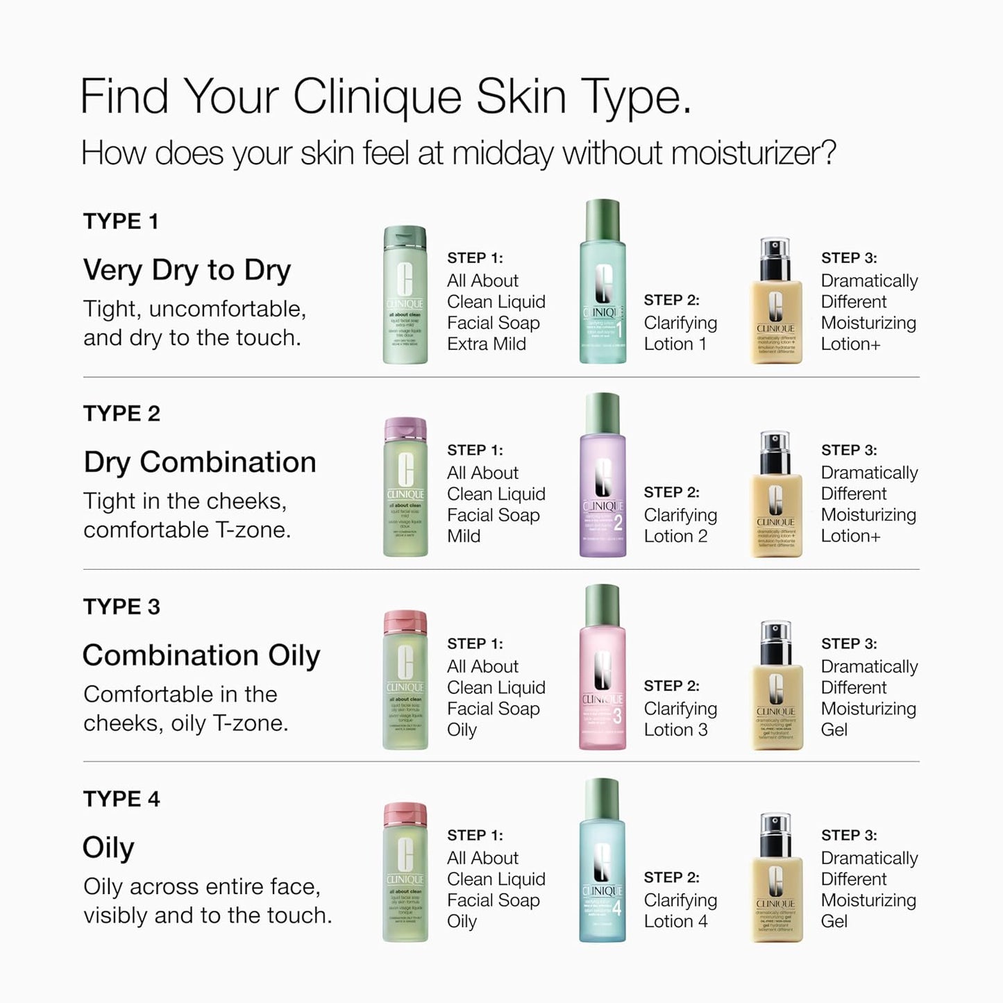All about Clean Liquid Gentle Facial Cleanser Soap for Dry Combination Skin Types, Mild