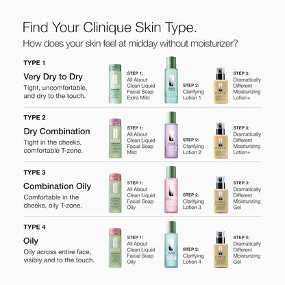 All about Clean Liquid Gentle Facial Cleanser Soap for Dry Combination Skin Types, Mild